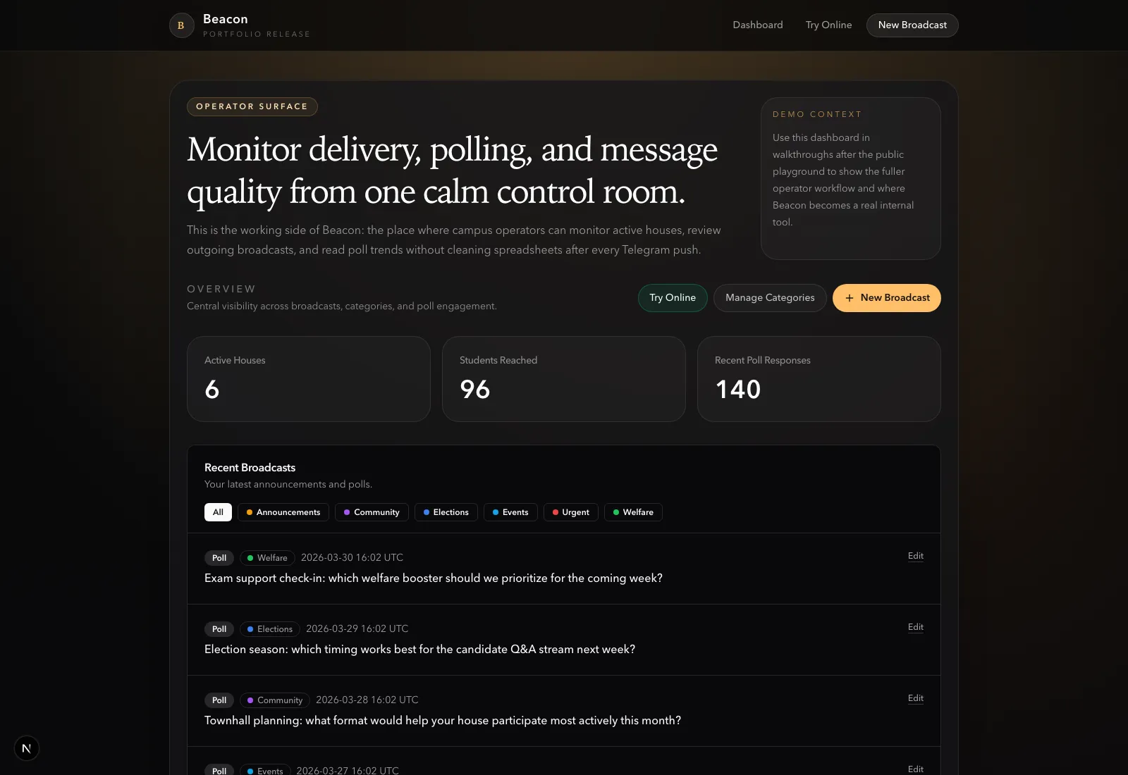 Beacon dashboard view